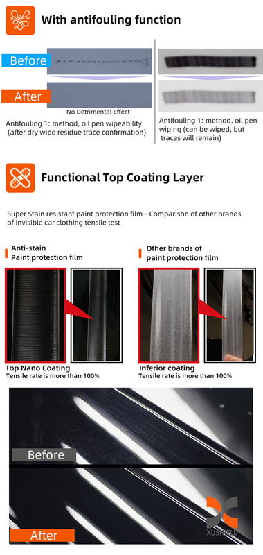 TPU Car Body Color Paint Protective Film 6.5mil/7.5mil/8.5mil 1.52m*15m UV Color Changing