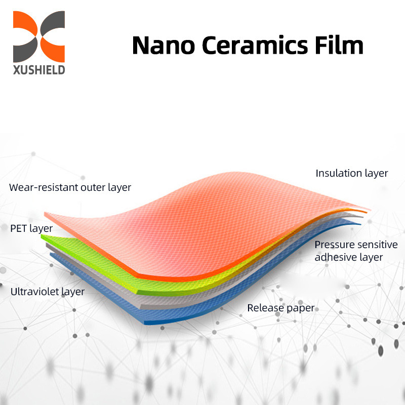 Film per finestre Top 10 Fornitore Film per tinture per auto in nanoceramica 90%IRR 99%UVR Film per tinture per finestre 8 anni di garanzia