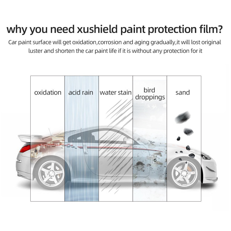 Xushield Ppf film 7.5Mil 6.5 Mil Anti Scratch Heat Repair Film protettivo di vernice in nanoceramica trasparente TPU ppf per auto