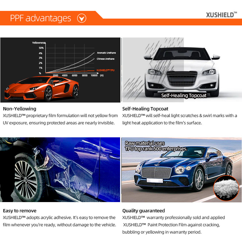 Xushield Ppf film 7.5Mil 6.5 Mil Anti Scratch Heat Repair Film protettivo di vernice in nanoceramica trasparente TPU ppf per auto