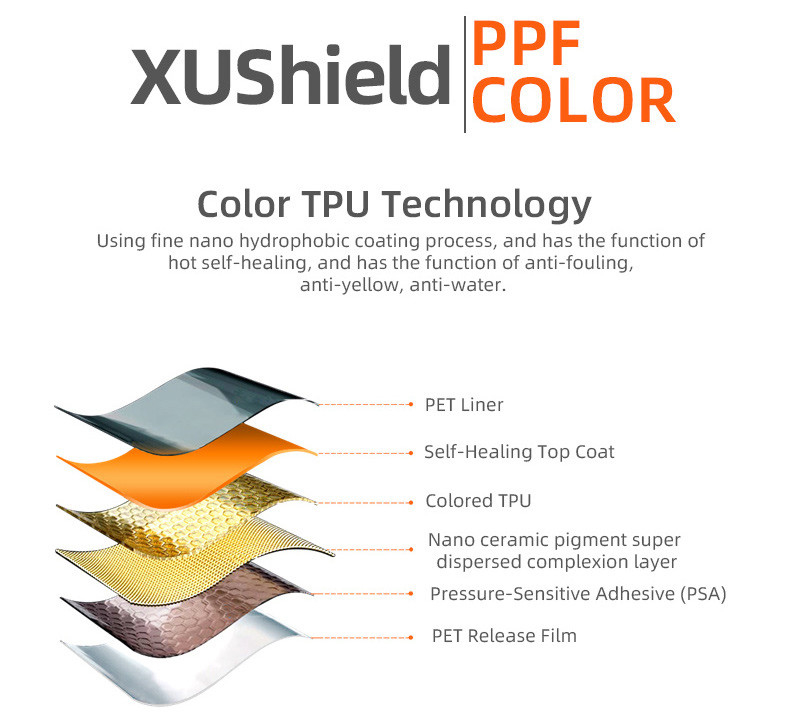 TPU Film nero verde per auto Cambiamento di colore PPF Liquid Metal Red Auto 1.52*17m/roll Ppf Film di protezione della vernice PPF colorato